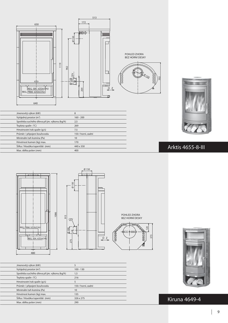 170 Šířka / hloubka topeniště (mm) 440 x 350 Arktis 4655-8-III Max.