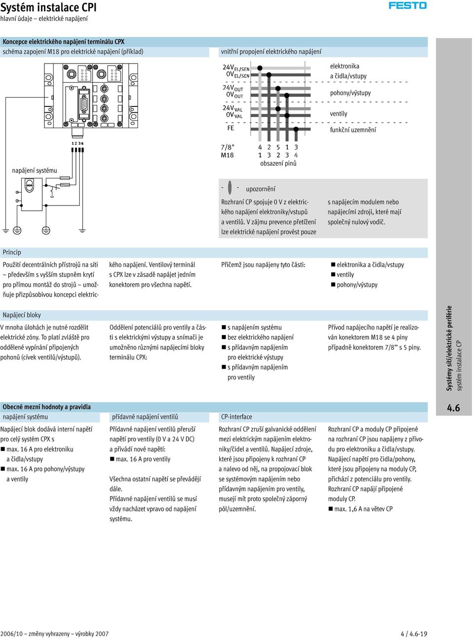 V zájmu prevence přetížení lze elektrické napájení provést pouze s napájecím modulem nebo napájecími zdroji, které mají společný nulový vodič.