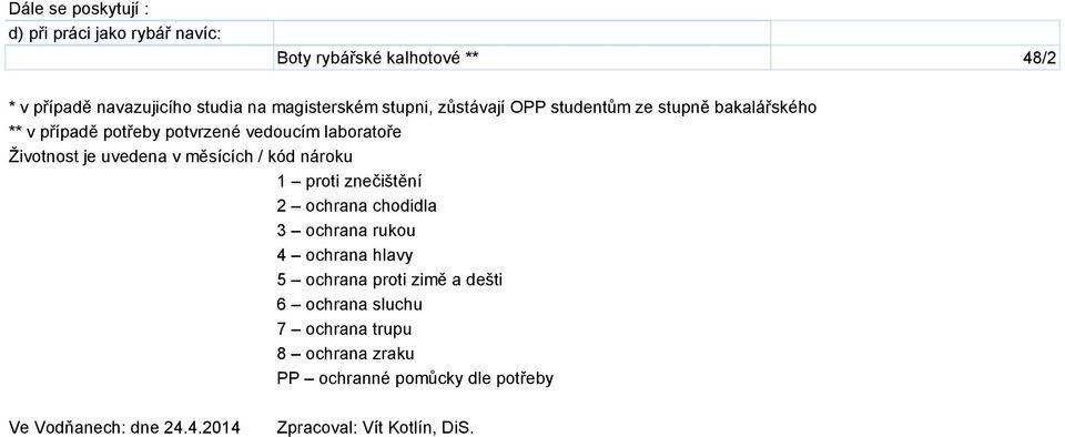 měsících / kód nároku 1 proti znečištění 2 ochrana chodidla 3 ochrana rukou 4 ochrana hlavy 5 ochrana proti zimě a dešti 6