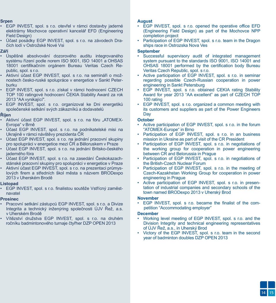 otevřel v rámci dostavby jaderné elektrárny Mochovce operativní kancelář EFD (Engineering Field Design) Účast posádky EGP INVEST, spol na závodech Dračích lodí v Ostrožské Nové Vsi Září Úspěšné