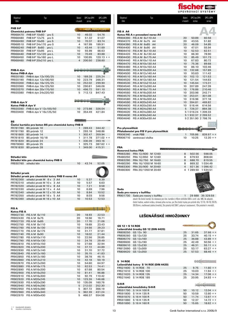 88 FR968450 FHB II-P 16x160 pro L 10 100.95 120.13 + + FR968460 FHB II-P 20x210 pro L 4 200.50 238.60 FHB-A dyn Kotva FHB-A dyn FR920180 FHB-A dyn 12x100/25 10 189.28 225.