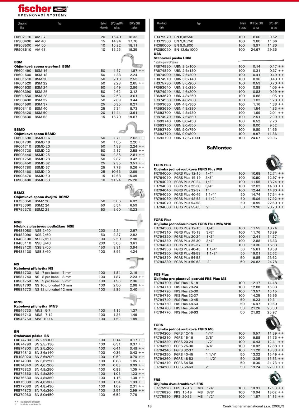 01 FR908400 BSM 32 50 2.89 3.44 FR601580 BSM 37 25 6.95 8.27 FR908410 BSM 40 25 7.34 8.73 FR908420 BSM 50 20 11.44 13.61 FR908430 BSM 63 15 16.70 19.87 BSMD Objímková spona BSMD FR601690 BSMD 16 50 1.