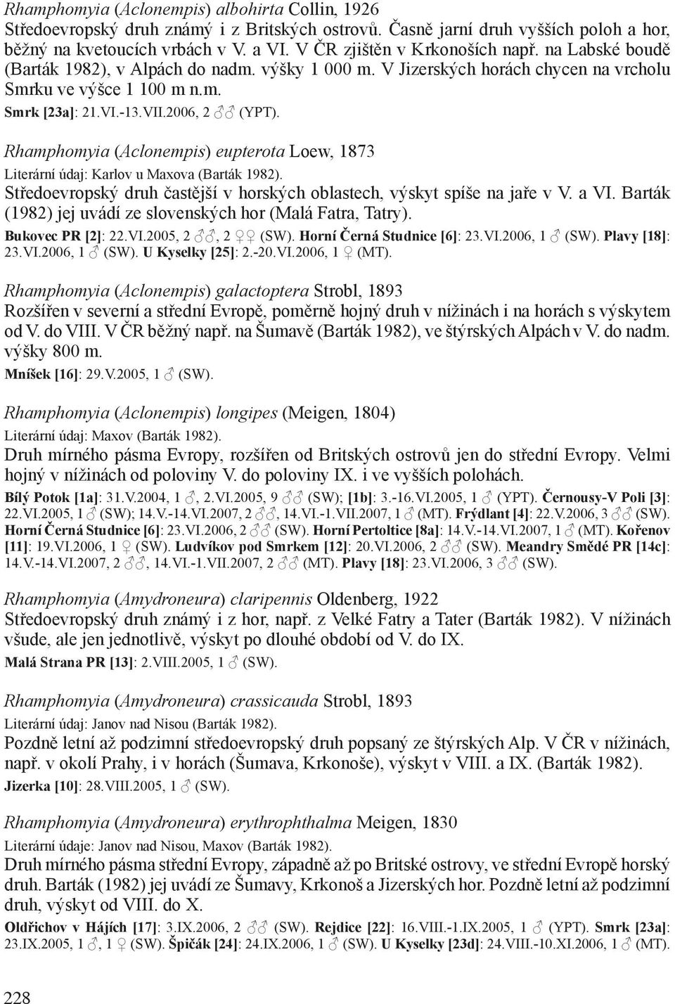 2006, 2 (YPT). Rhamphomyia (Aclonempis) eupterota Loew, 1873 Literární údaj: Karlov u Maxova (Barták 1982). Středoevropský druh častější v horských oblastech, výskyt spíše na jaře v V. a VI.