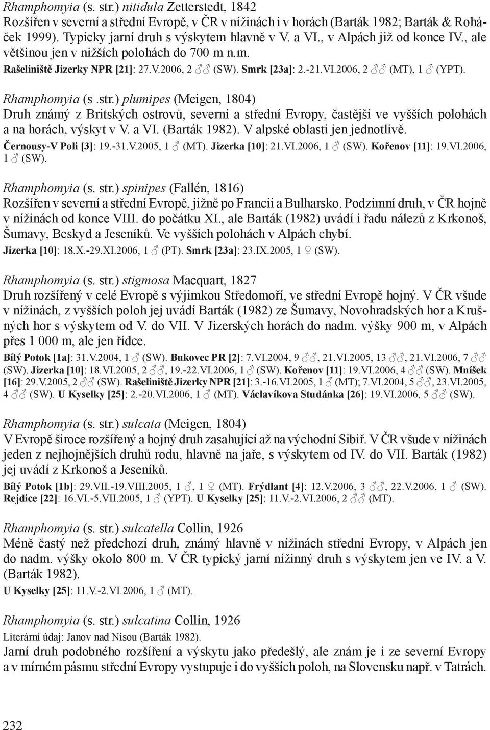 ) plumipes (Meigen, 1804) Druh známý z Britských ostrovů, severní a střední Evropy, častější ve vyšších polohách a na horách, výskyt v V. a VI. (Barták 1982). V alpské oblasti jen jednotlivě.