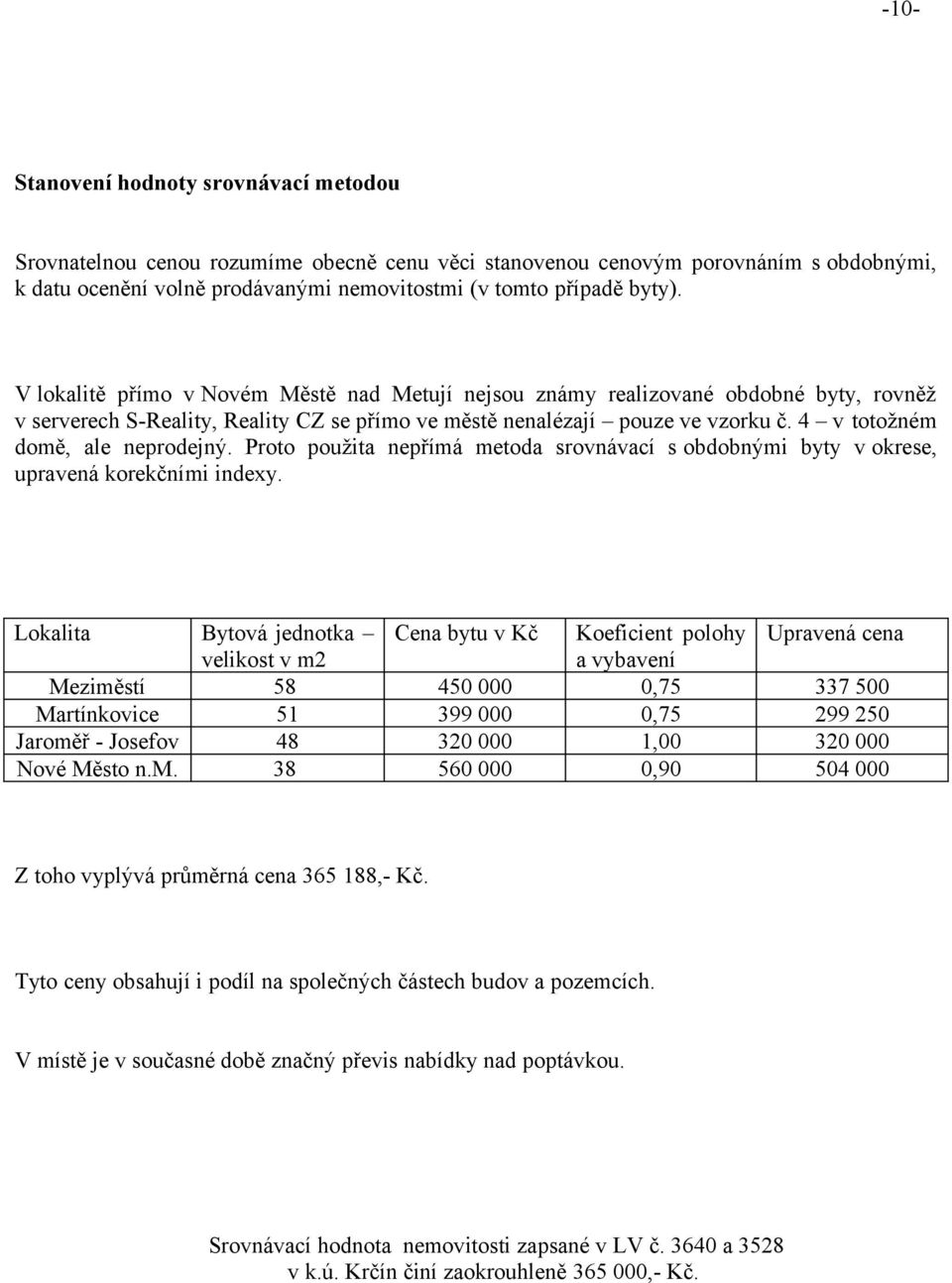 4 v totožném domě, ale neprodejný. Proto použita nepřímá metoda srovnávací s obdobnými byty v okrese, upravená korekčními indexy.