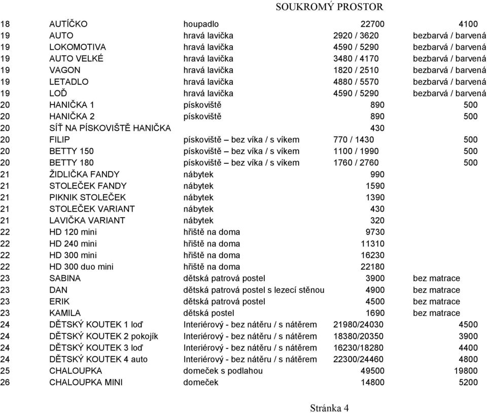 500 20 HANIČKA 2 pískoviště 890 500 20 SÍŤ NA PÍSKOVIŠTĚ HANIČKA 430 20 FILIP pískoviště bez víka / s víkem 770 / 1430 500 20 BETTY 150 pískoviště bez víka / s víkem 1100 / 1990 500 20 BETTY 180