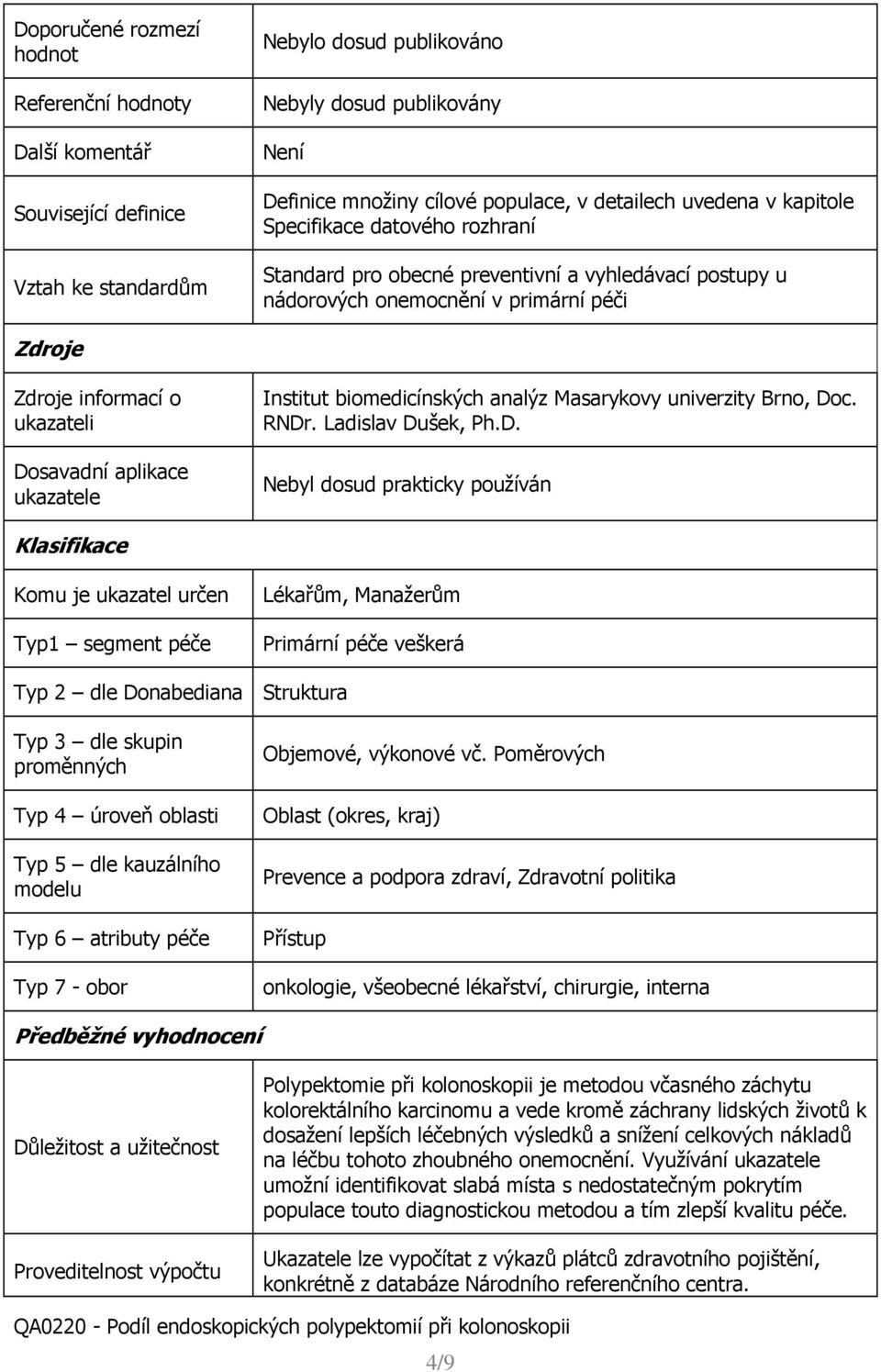 aplikace ukazatele Institut biomedicínských analýz Masarykovy univerzity Brno, Do