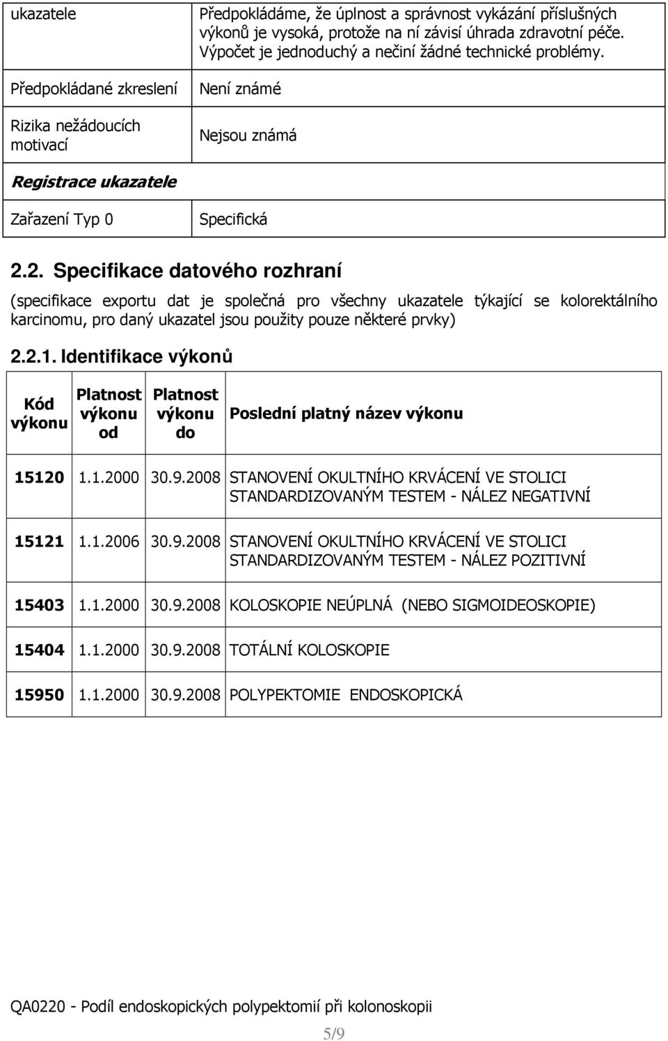 2. Specifikace datového rozhraní (specifikace exportu dat je společná pro všechny ukazatele týkající se kolorektálního karcinomu, pro daný ukazatel jsou použity pouze některé prvky) 2.2.1.