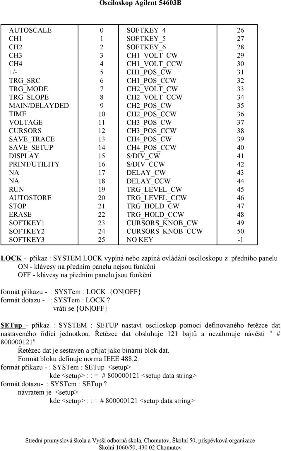 CH3_POS_CCW CH4_POS_CW CH4_POS_CCW S/DIV_CW S/DIV_CCW DELAY_CW DELAY_CCW TRG_LEVEL_CW TRG_LEVEL_CCW TRG_HOLD_CW TRG_HOLD_CCW CURSORS_KNOB_CW CURSORS_KNOB_CCW NO KEY 26 27 28 29 30 31 32 33 34 35 36