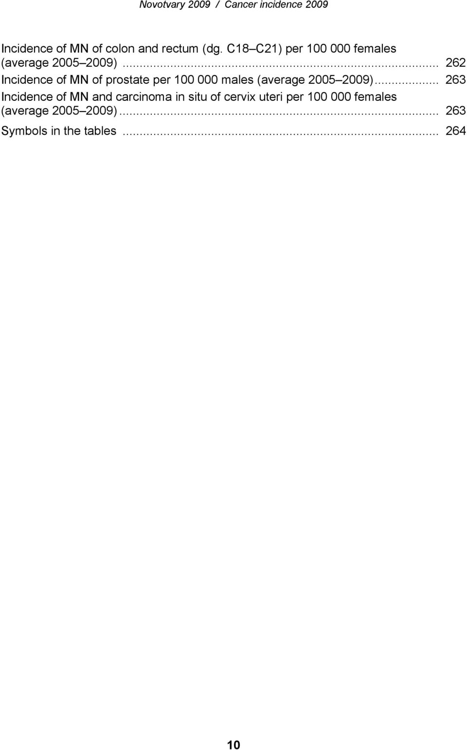 .. 262 Incidence of MN of prostate per 100 000 males (average 2005 2009).