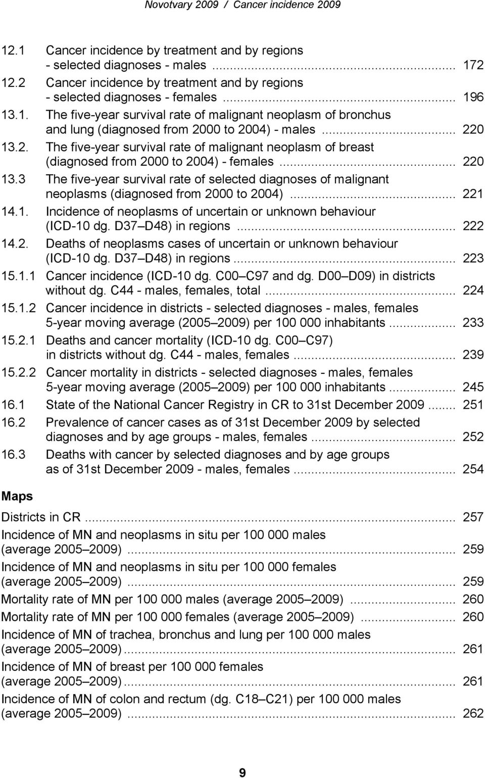.. 221 14.1. Incidence of neoplasms of uncertain or unknown behaviour (ICD-10 dg. D37 D48) in regions... 222 14.2. Deaths of neoplasms cases of uncertain or unknown behaviour (ICD-10 dg.