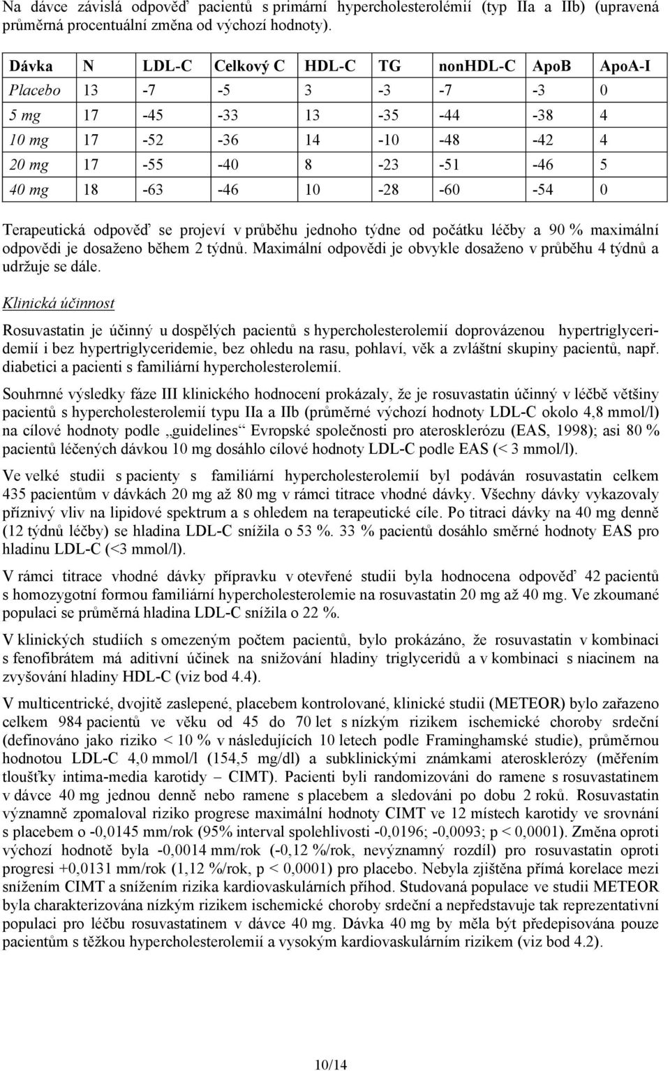 -60-54 0 Terapeutická odpověď se projeví v průběhu jednoho týdne od počátku léčby a 90 % maximální odpovědi je dosaženo během 2 týdnů.