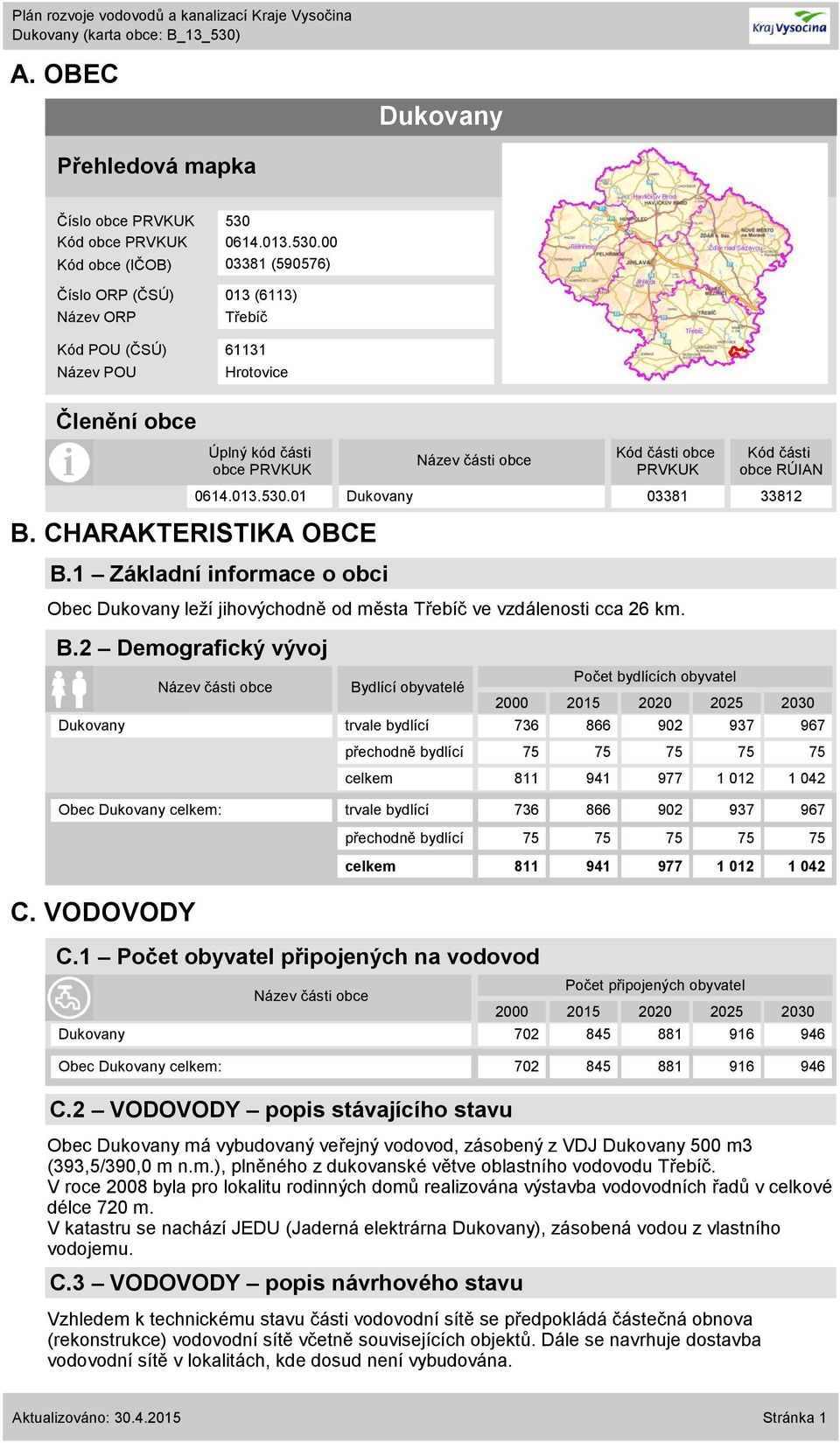 CHARAKTERISTIKA OBCE B.