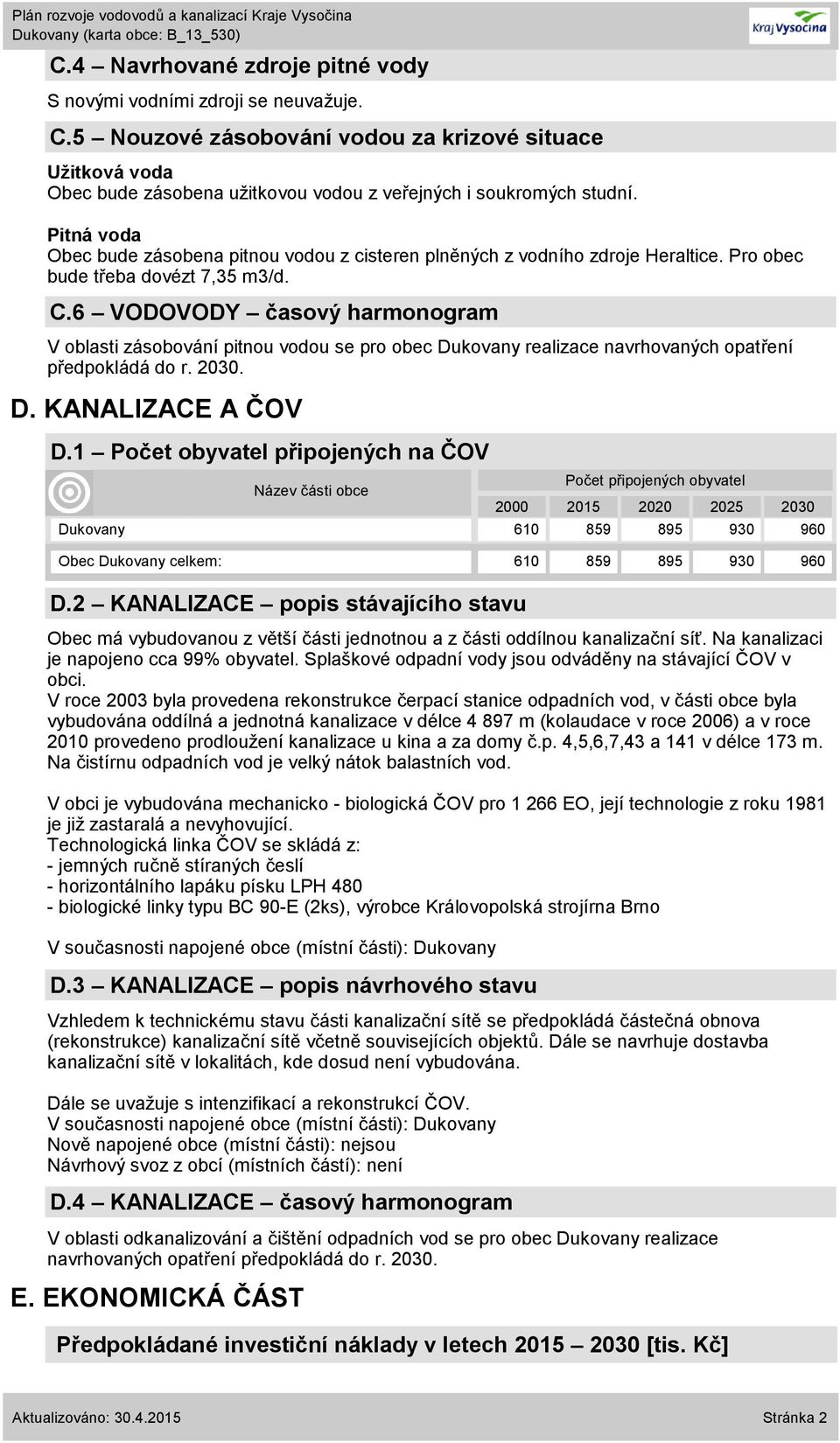 6 VODOVODY časový harmonogram V oblasti zásobování pitnou vodou se pro obec Dukovany realizace navrhovaných opatření předpokládá do r. 2030. D. KANALIZACE A ČOV D.