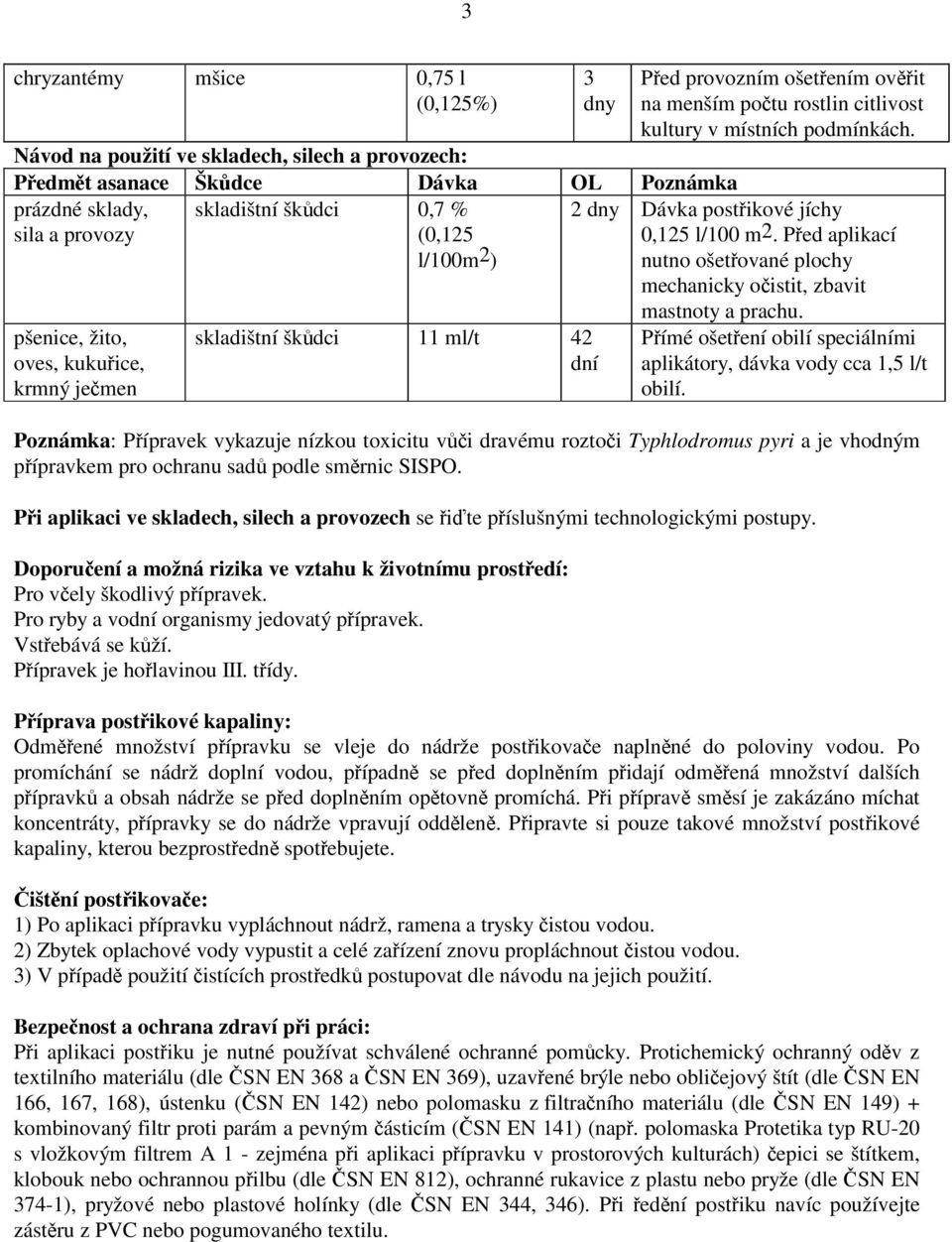 2 dny Dávka postikové jíchy 0,125 l/100 m2. Ped aplikací nutno ošetované plochy mechanicky oistit, zbavit mastnoty a prachu. Pímé ošetení obilí speciálními aplikátory, dávka vody cca 1,5 l/t obilí.