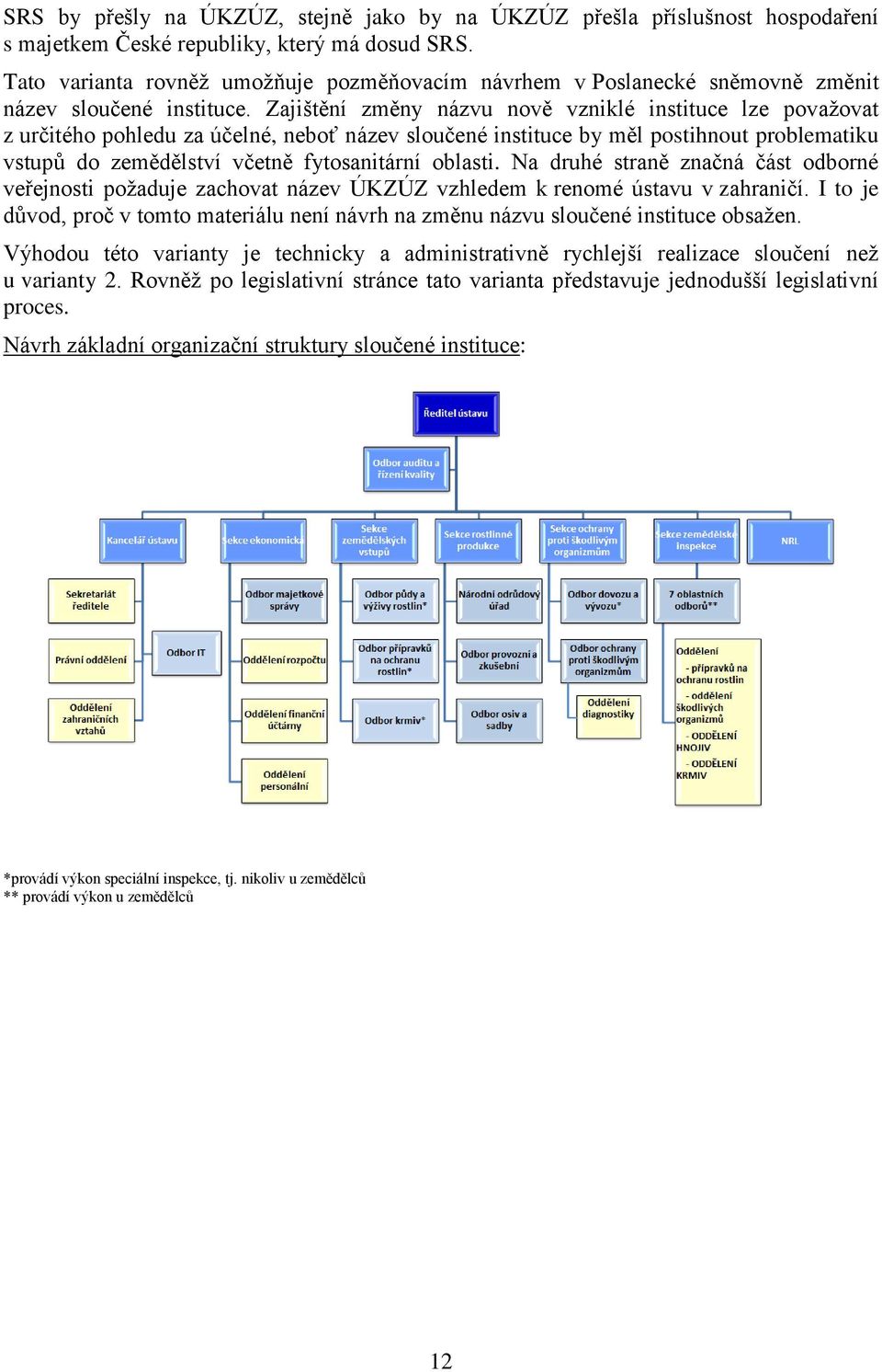 Zajištění změny názvu nově vzniklé instituce lze považovat z určitého pohledu za účelné, neboť název sloučené instituce by měl postihnout problematiku vstupů do zemědělství včetně fytosanitární