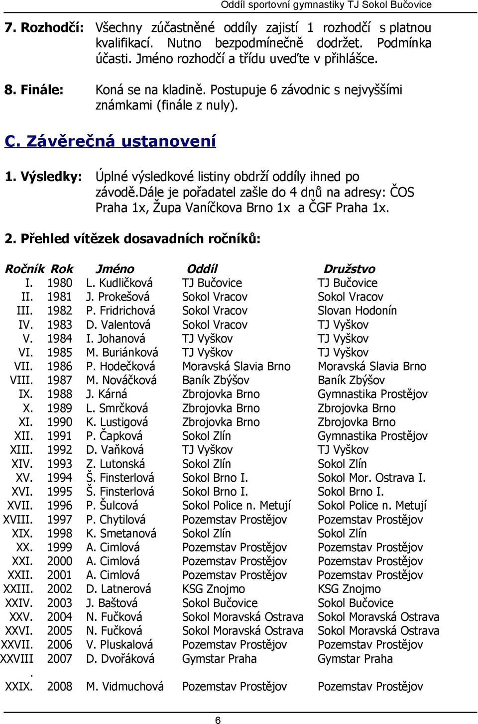 dále je pořadatel zašle do 4 dnů na adresy: ČOS Praha 1x, Župa Vaníčkova Brno 1x a ČGF Praha 1x. 2. Přehled vítězek dosavadních ročníků: Ročník Rok Jméno Oddíl Družstvo I. 1980 L.