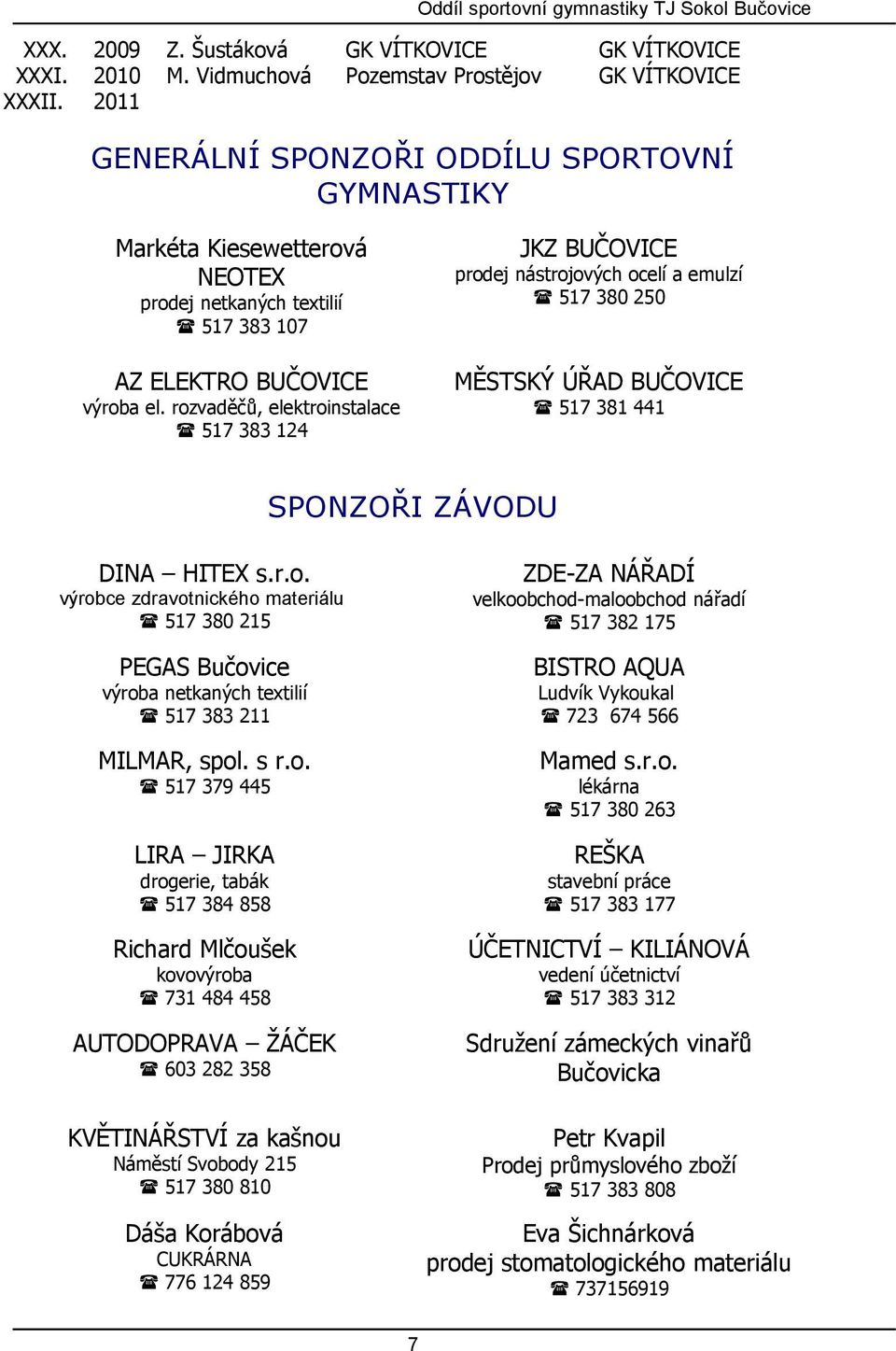 rozvaděčů, elektroinstalace 517 383 124 JKZ BUČOVICE prodej nástrojových ocelí a emulzí 517 380 250 MĚSTSKÝ ÚŘAD BUČOVICE 517 381 441 SPONZOŘI ZÁVODU DINA HITEX s.r.o. výrobce zdravotnického materiálu 517 380 215 PEGAS Bučovice výroba netkaných textilií 517 383 211 MILMAR, spol.