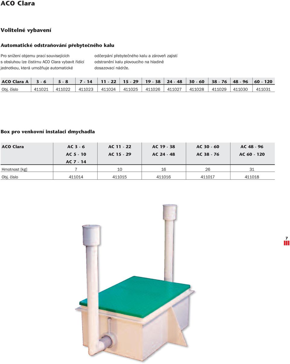 ACO Clara A 3-6 5-8 7-14 11-22 15-29 19-38 24-48 30-60 38-76 48-96 60-120 Obj.