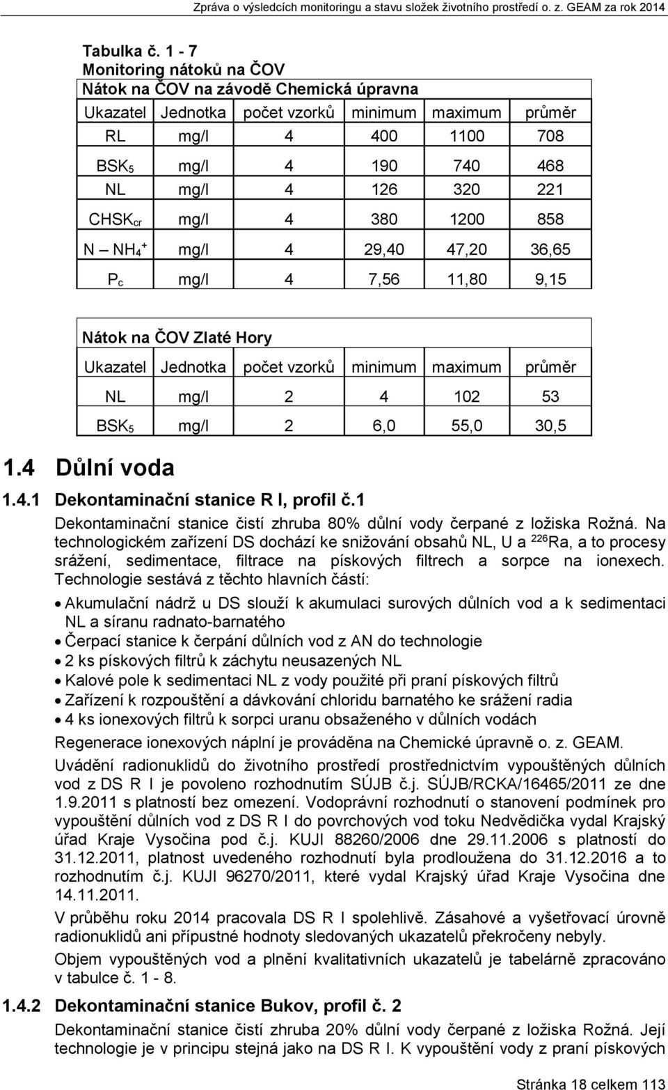 cr mg/l 4 380 1200 858 N NH 4 + mg/l 4 29,40 47,20 36,65 P c mg/l 4 7,56 11,80 9,15 Nátok na ČOV Zlaté Hory Ukazatel Jednotka počet vzorků minimum maximum průměr 1.