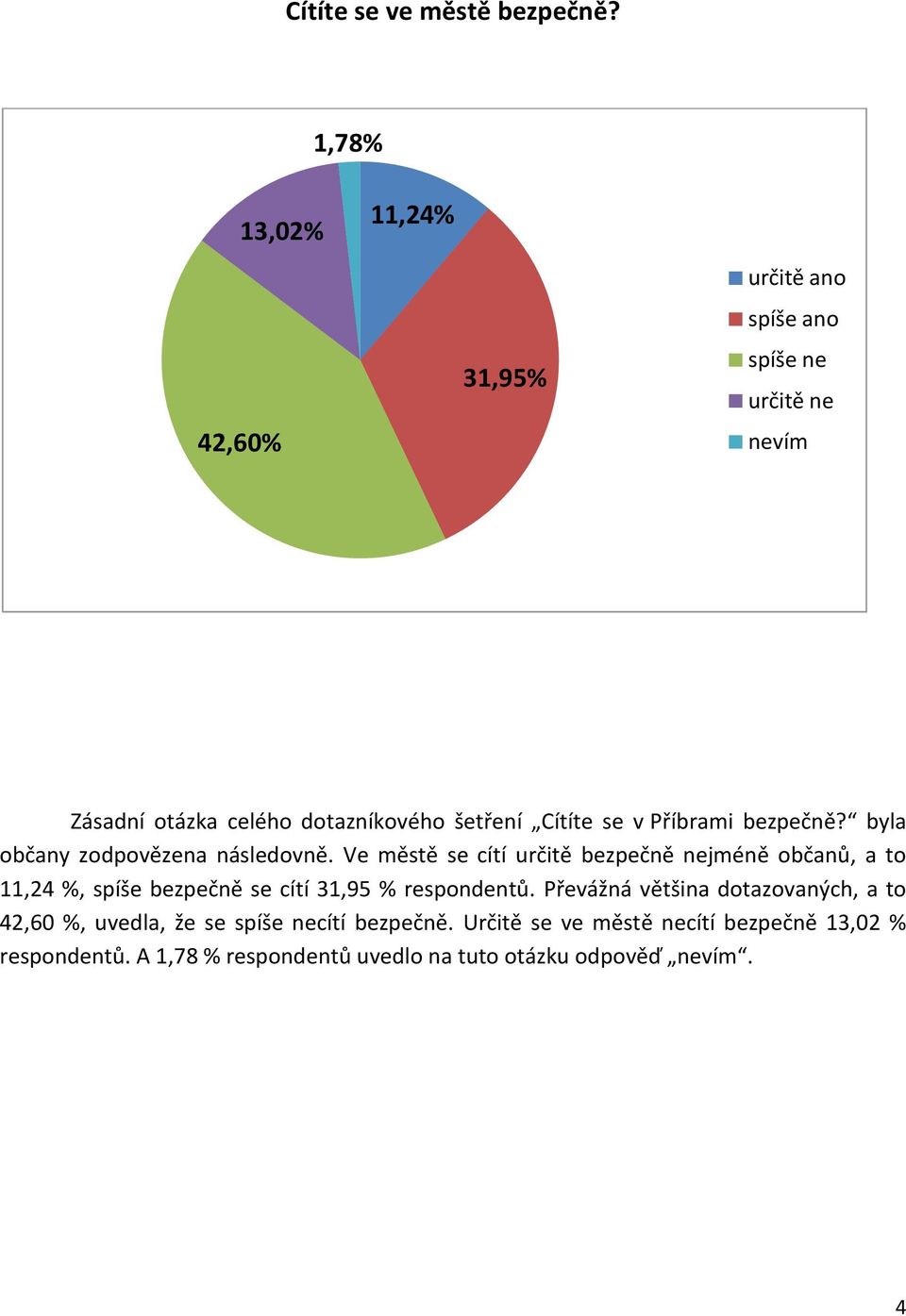 v Příbrami bezpečně? byla občany zodpovězena následovně.