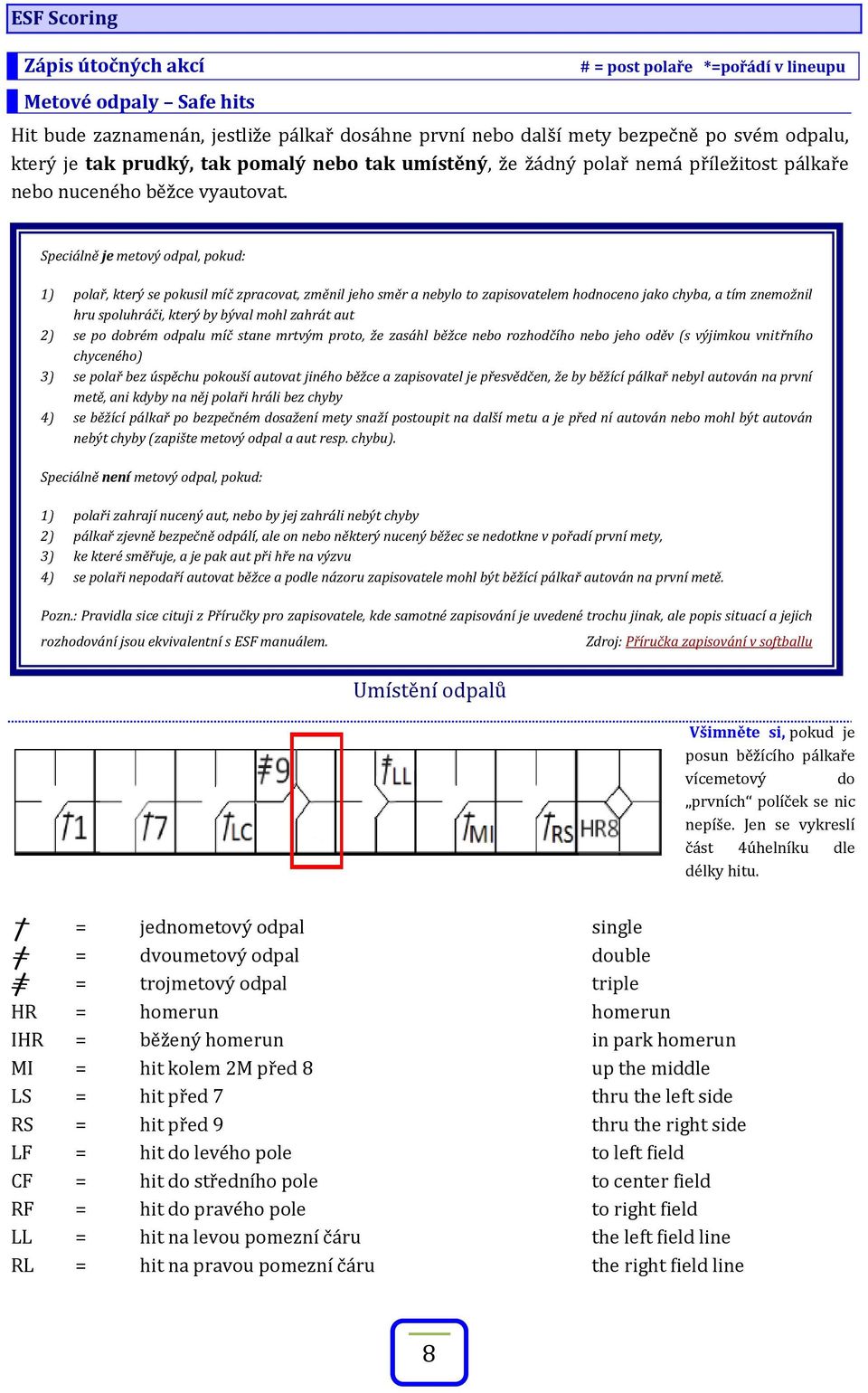 Speciálně je metový odpal, pokud: 1) polař, který se pokusil míč zpracovat, změnil jeho směr a nebylo to zapisovatelem hodnoceno jako chyba, a tím znemožnil hru spoluhráči, který by býval mohl zahrát