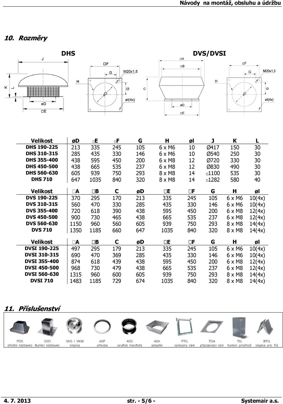 295 170 213 335 245 105 6 x M6 10(4x) DVS 310-315 560 470 330 285 435 330 146 6 x M6 10(4x) DVS 355-400 720 618 390 438 595 450 200 6 x M8 12(4x) DVS 450-500 900 730 465 438 665 535 237 6 x M8 12(4x)