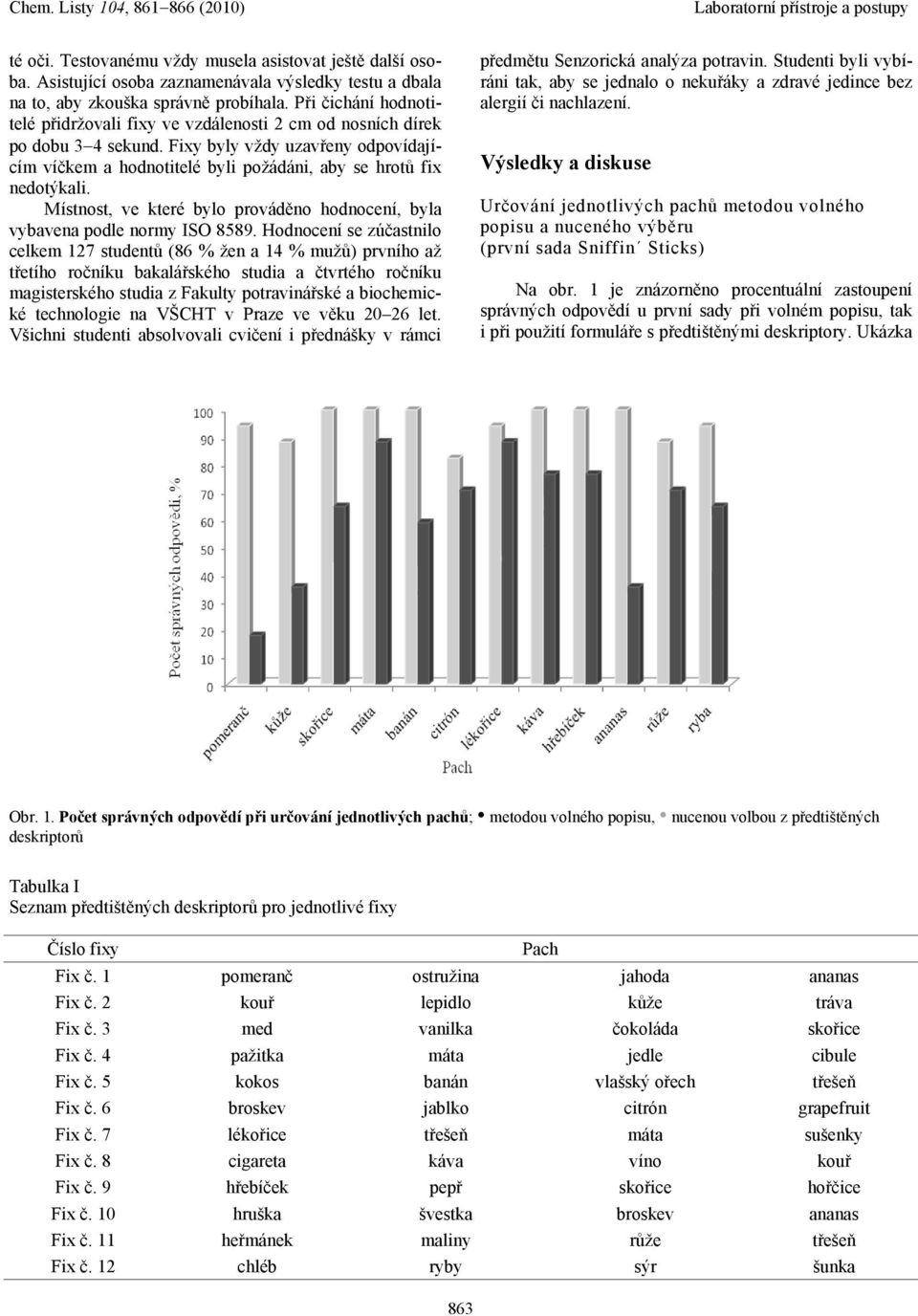 Místnost, ve které bylo prováděno hodnocení, byla vybavena podle normy ISO 8589.