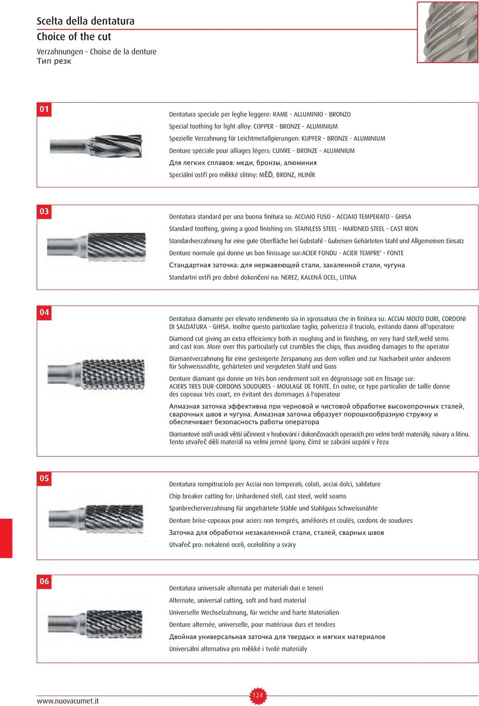 алюминия Speciální ostří pro měkké slitiny: MĚĎ, BRONZ, HLINÍK 03 Dentatura standard per una buona finitura su: ACCIAIO FUSO - ACCIAIO TEMPERATO - GHISA Standard toothing, giving a good finishing on: