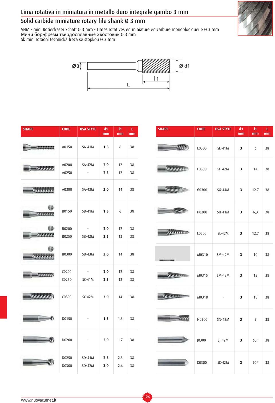 5 6 38 E0300 SE-41M 3 6 38 A0200 SA-42M 2.0 12 38 A0250-2.5 12 38 F0300 SF-42M 3 14 38 A0300 SA-43M 3.0 14 38 G0300 SG-44M 3 12.7 38 B0150 SB-41M 1.5 6 38 H0300 SH-41M 3 6,3 38 B0200-2.