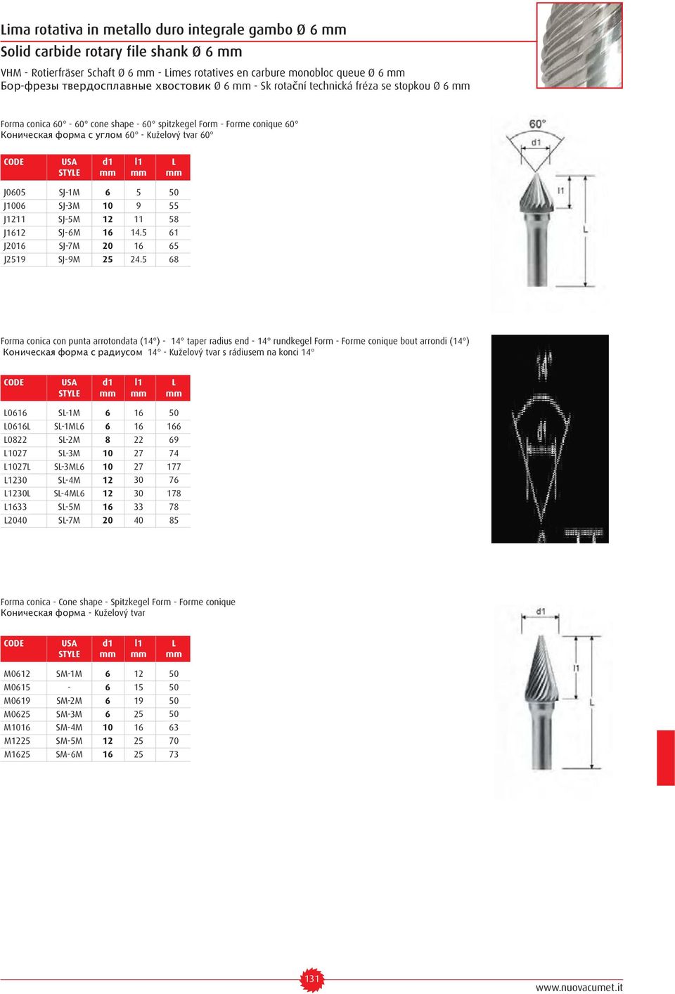 J0605 SJ-1M 6 5 50 J1006 SJ-3M 10 9 55 J1211 SJ-5M 12 11 58 J1612 SJ-6M 16 14.5 61 J2016 SJ-7M 20 16 65 J2519 SJ-9M 25 24.