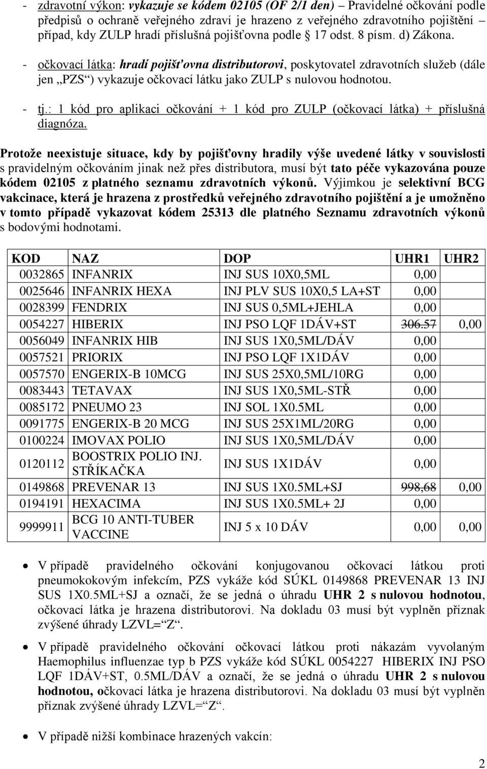 - tj.: 1 kód pro aplikaci očkování + 1 kód pro ZULP (očkovací látka) + příslušná diagnóza.