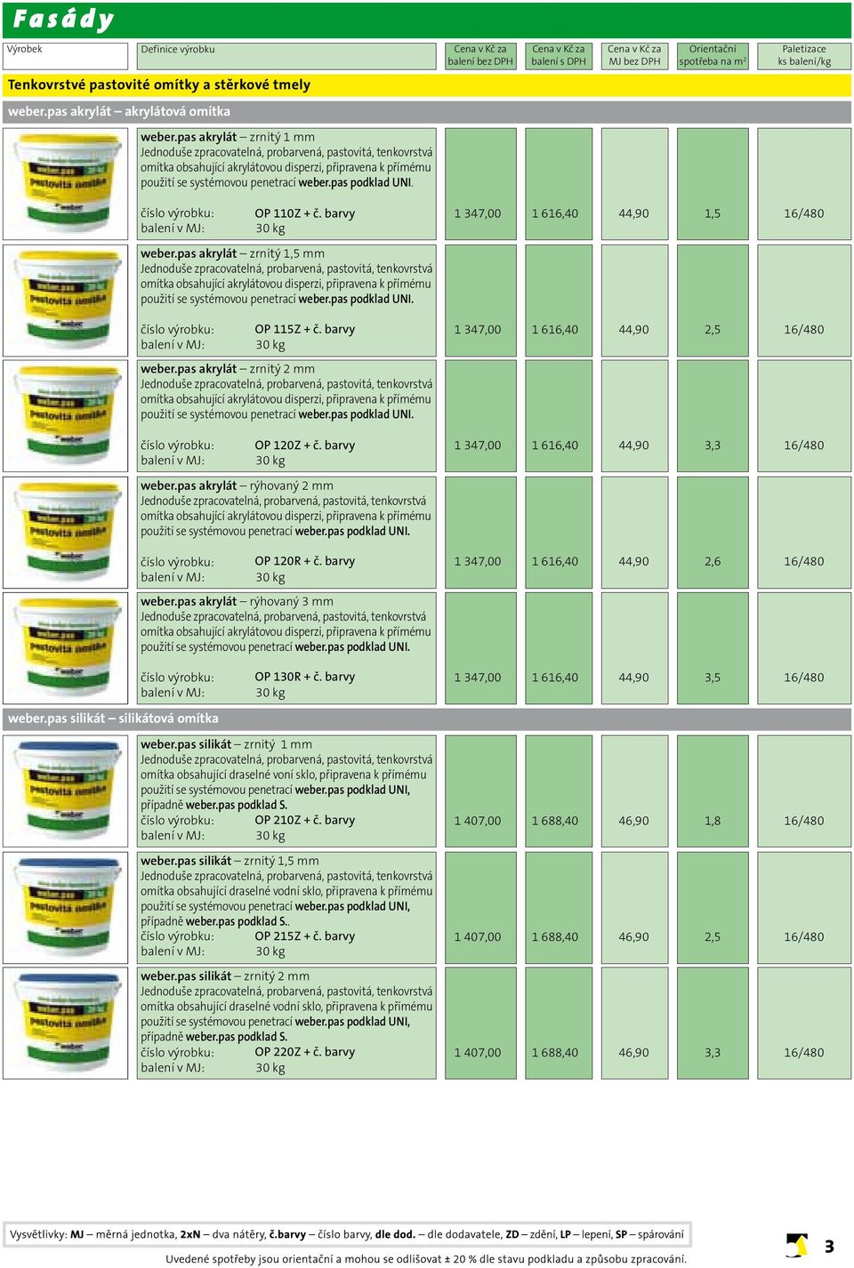 OP 110Z + č. barvy 1 347,00 1 616,40 44,90 1,5 16/480 weber.