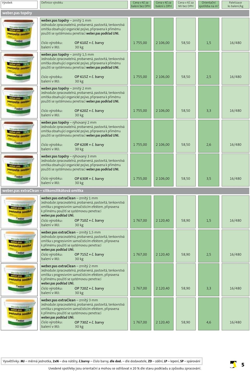 OP 610Z + č. barvy 1 755,00 2 106,00 58,50 1,5 16/480 weber.