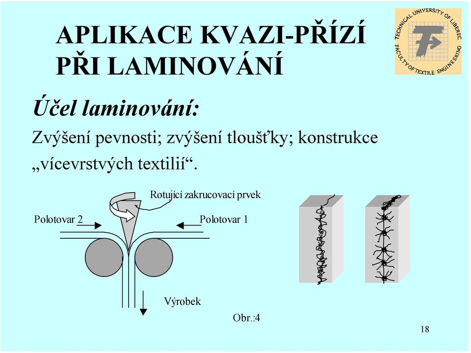 konstrukce ícerstých textilií.