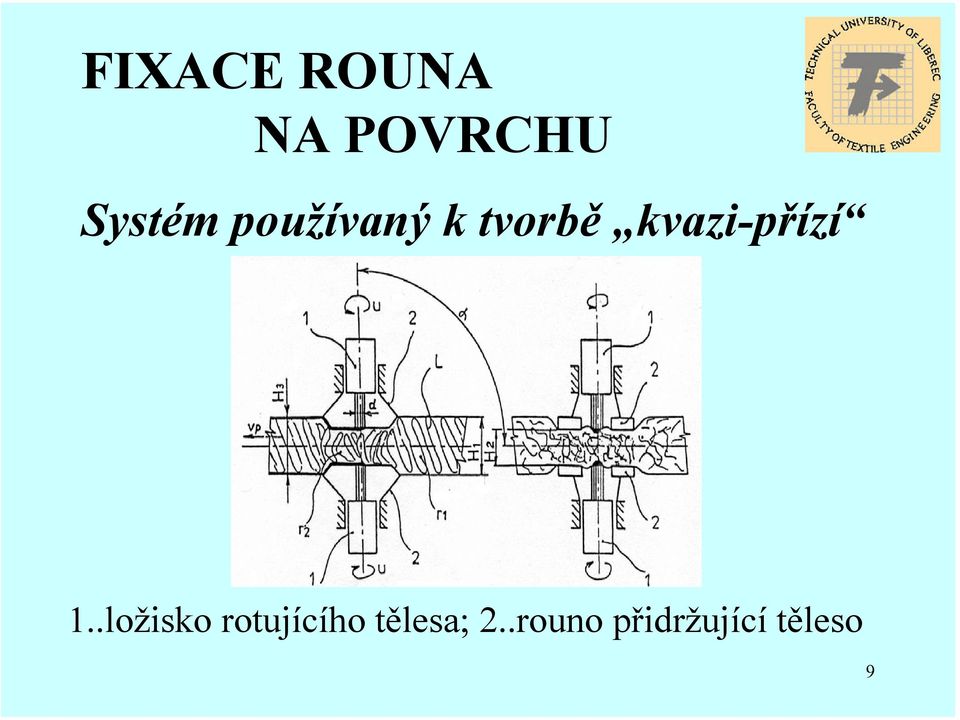 kazi-přízí.