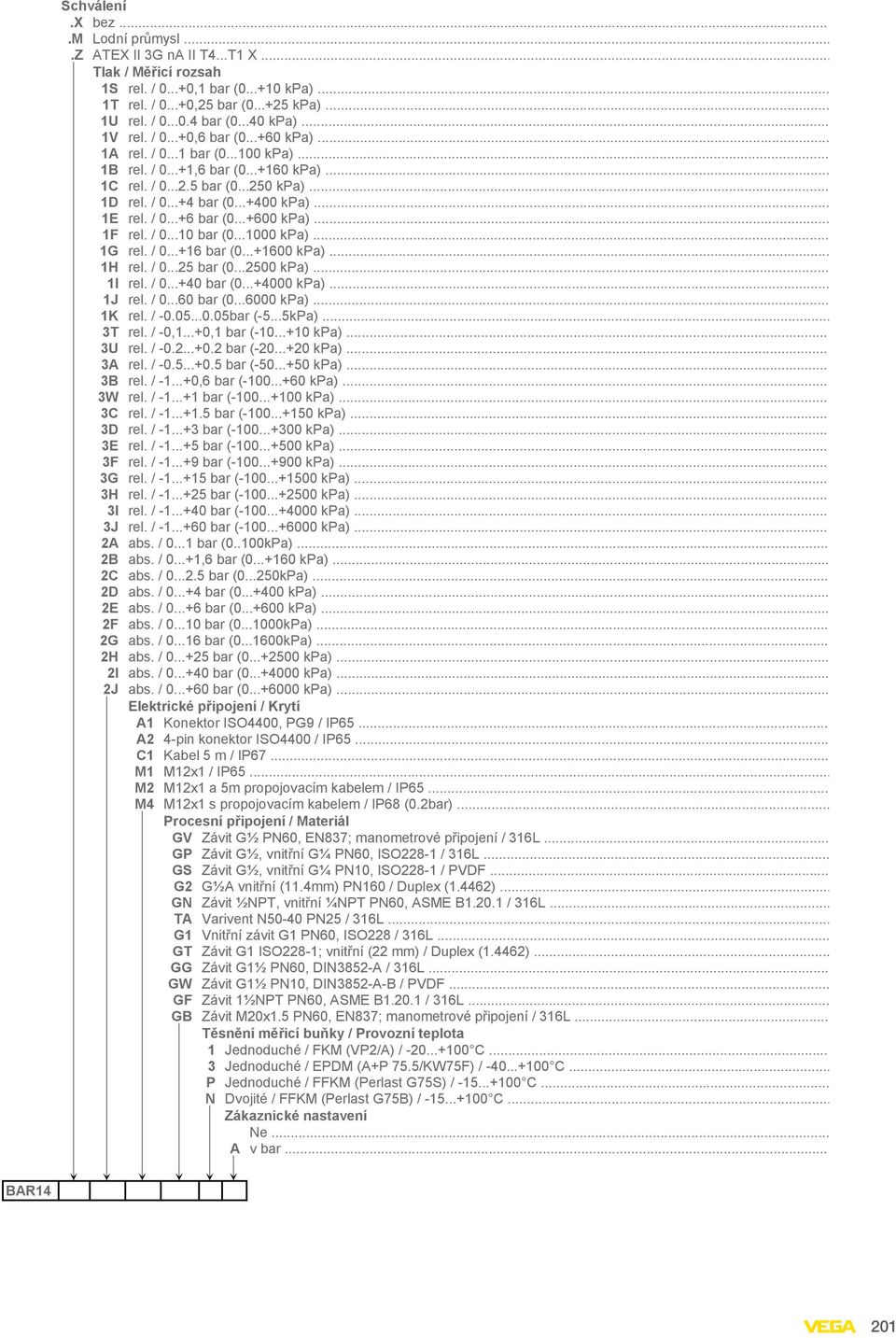 ..+400 kpa)... 1E rel. / 0...+6 bar (0...+600 kpa)... 1F rel. / 0...10 bar (0...1000 kpa)... 1G rel. / 0...+16 bar (0...+1600 kpa)... 1H rel. / 0...25 bar (0...2500 kpa)... 1I rel. / 0...+40 bar (0.