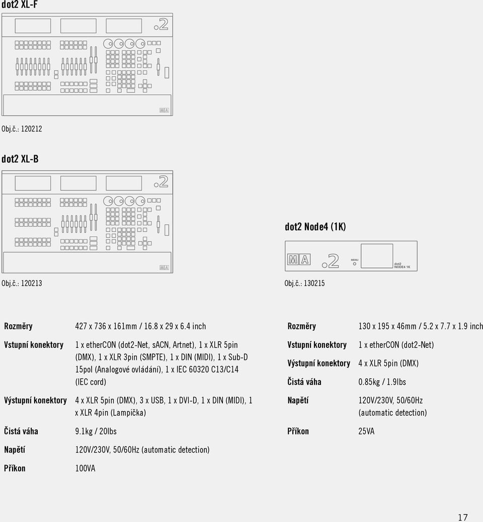 C13/C14 (IEC cord) Vstupní konektory Výstupní konektory Čistá váha 1 x ethercon (dot2-net) 4 x XLR 5pin (DMX) 0.85kg / 1.