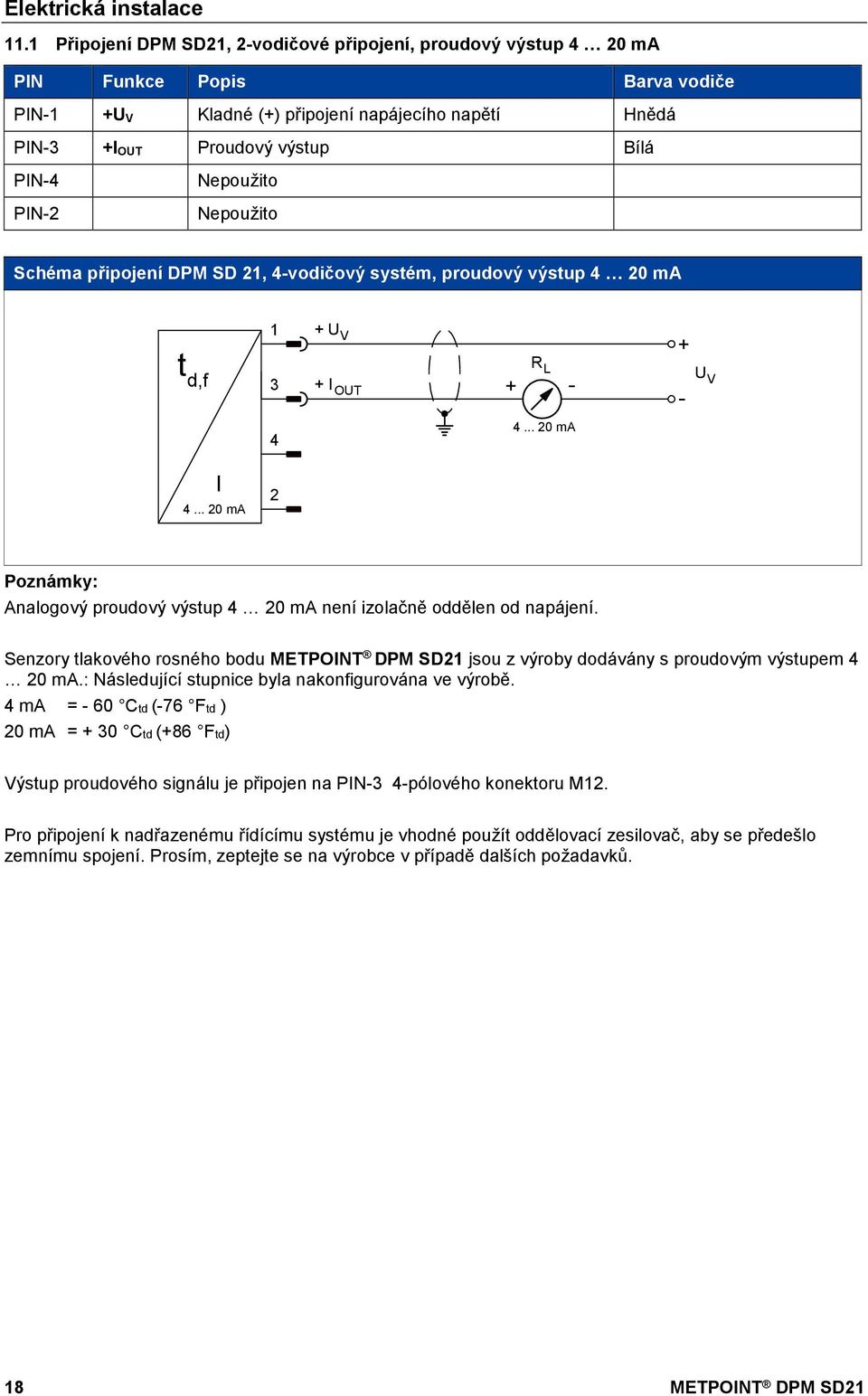 Nepoužito Nepoužito Schéma připojení DPM SD 21, 4-vodičový systém, proudový výstup 4 20 ma 1 + U V + t d,f 3 + I OUT R L + - - U V 4 4... 20 ma I 4.