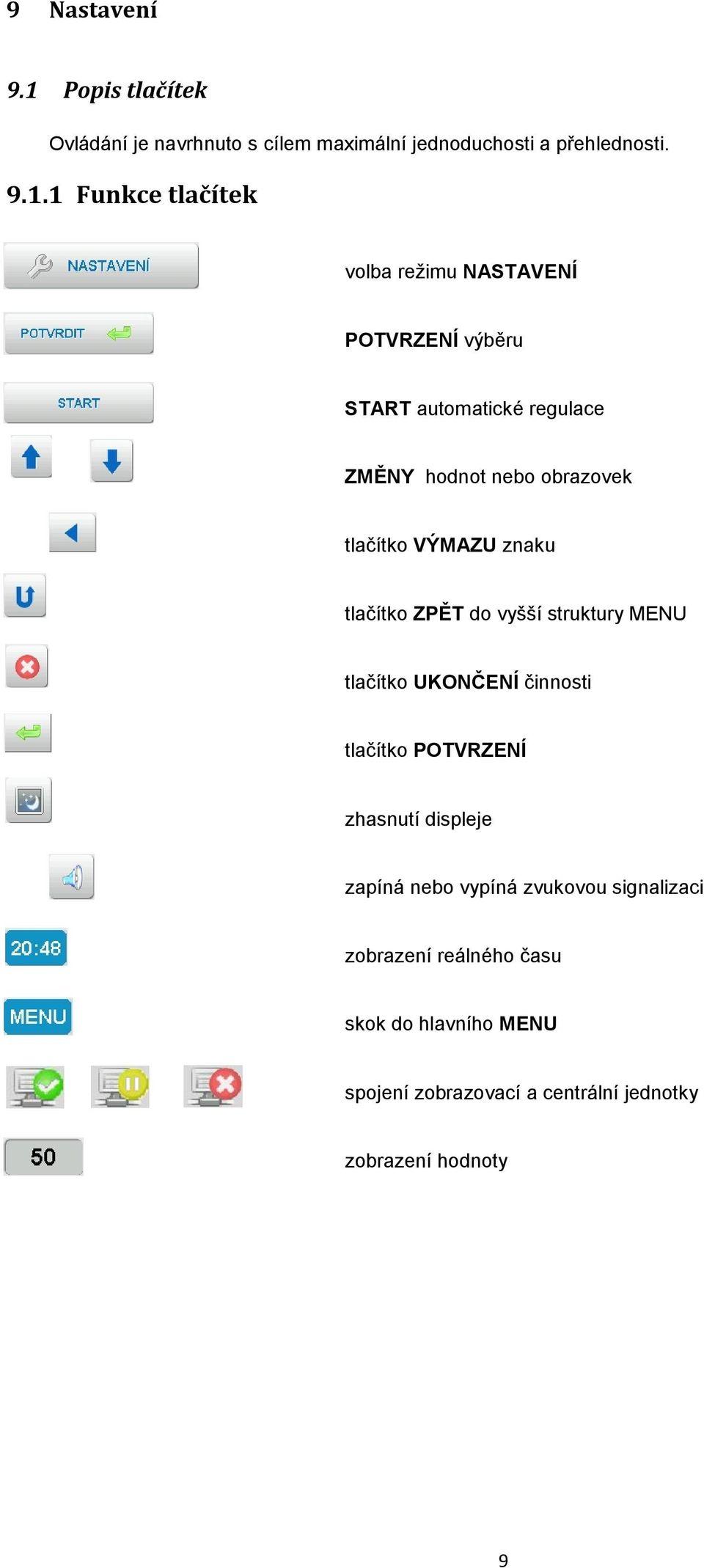 1 Funkce tlačítek volba režimu NASTAVENÍ POTVRZENÍ výběru START automatické regulace ZMĚNY hodnot nebo obrazovek tlačítko