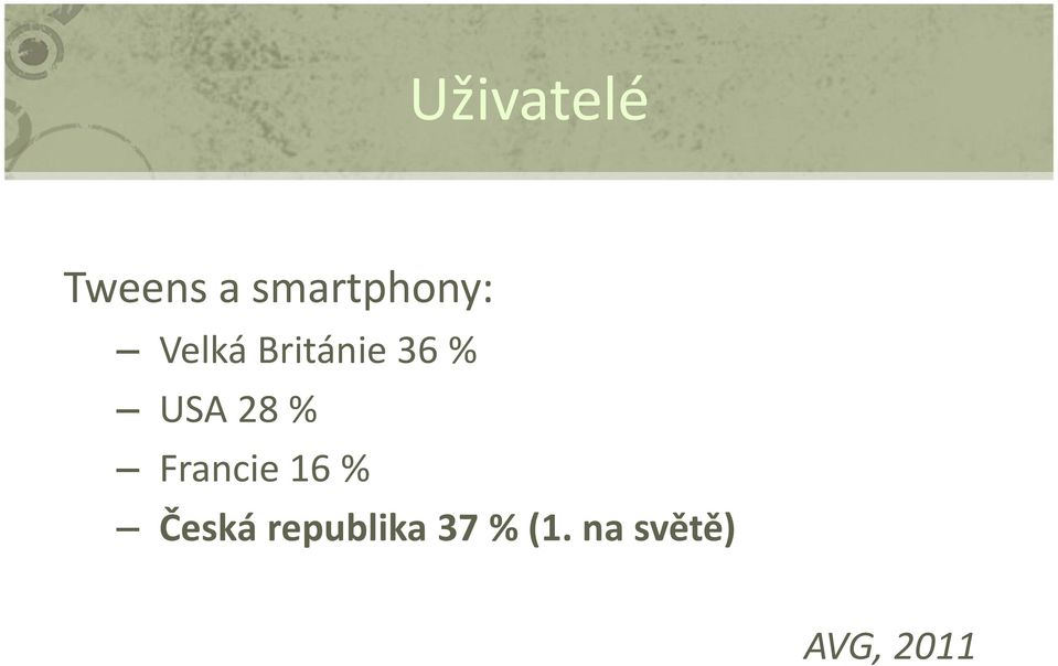 % USA 28 % Francie 16 % Česká