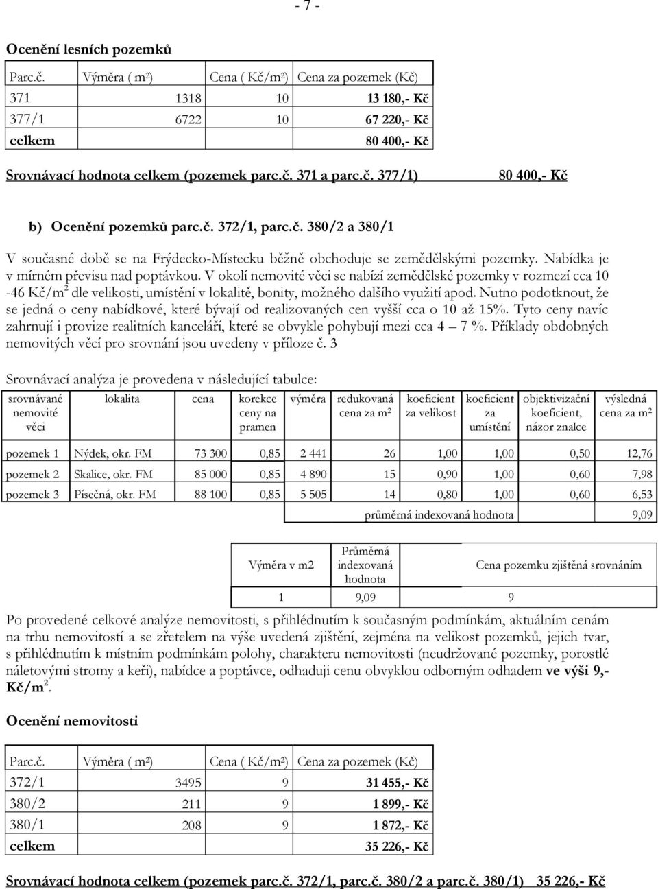 Nabídka je v mírném převisu nad poptávkou. V okolí nemovité věci se nabízí zemědělské pozemky v rozmezí cca 10-46 Kč/m 2 dle velikosti, umístění v lokalitě, bonity, možného dalšího využití apod.