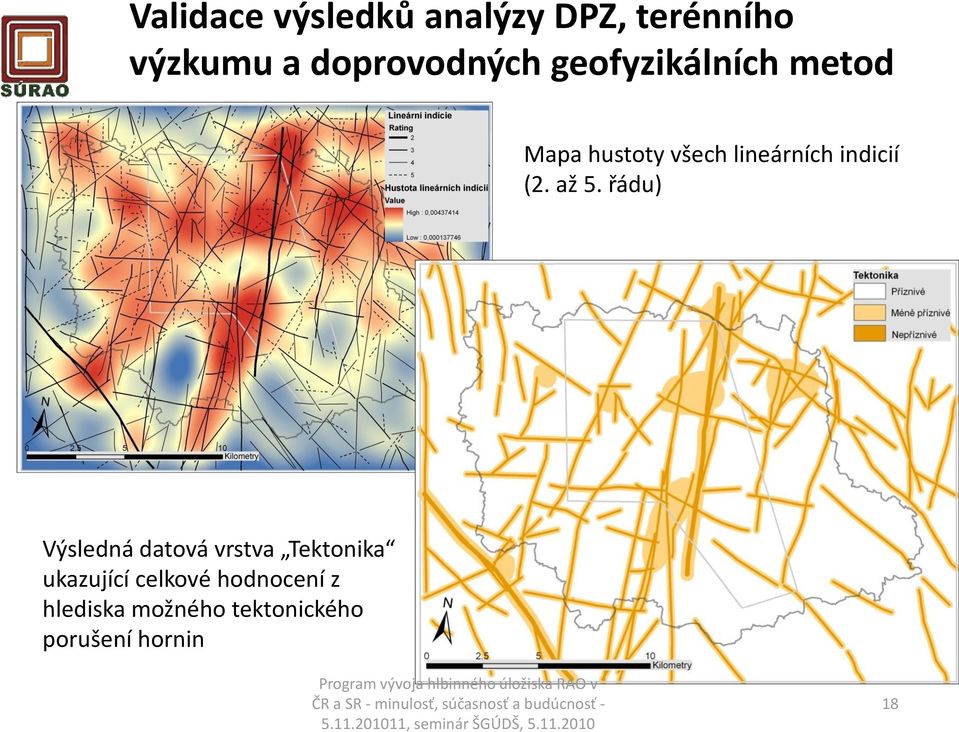 lineárních indicií (2. až 5.