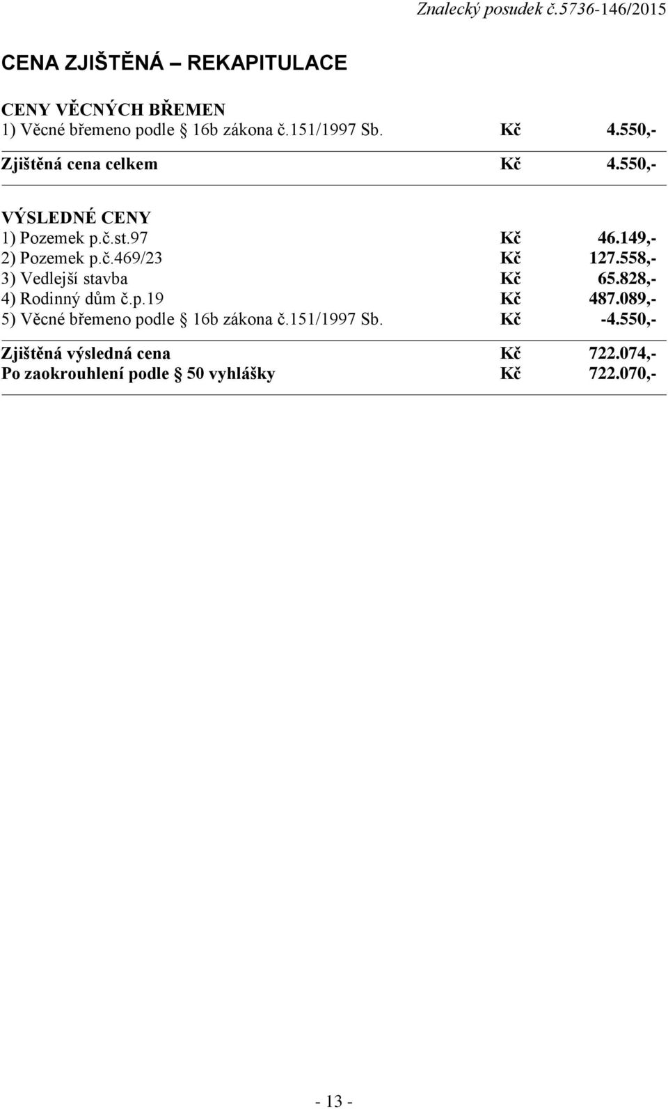 558,- 3) Vedlejší stavba Kč 65.828,- 4) Rodinný dům č.p.19 Kč 487.089,- 5) Věcné břemeno podle 16b zákona č.