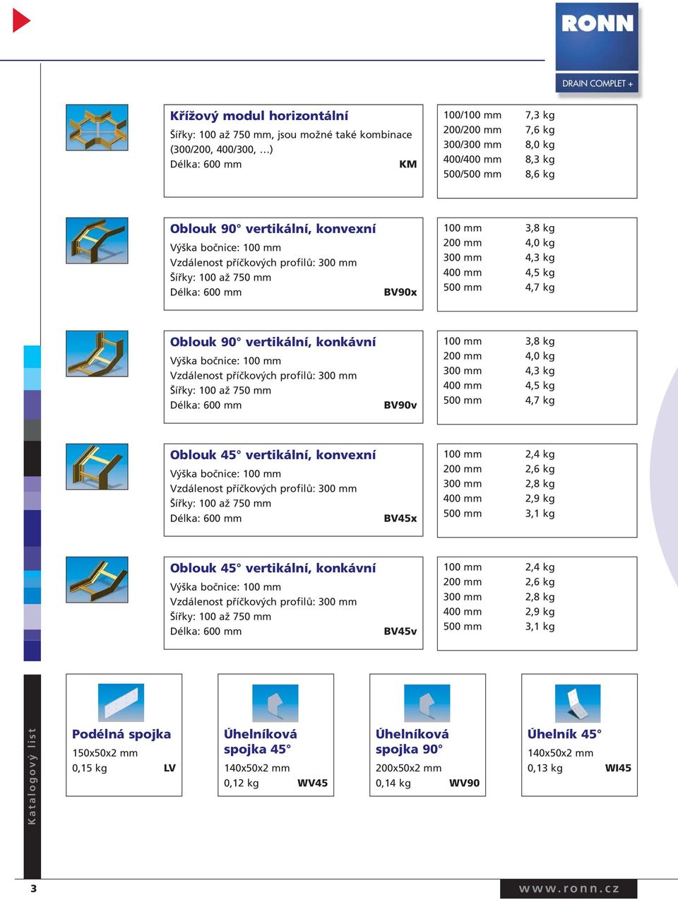 4,5 kg 500 mm 4,7 kg Oblouk 45 vertikální, konvexní BV45x 100 mm 2,4 kg 200 mm 2,6 kg 300 mm 2,8 kg 400 mm 2,9 kg 500 mm 3,1 kg Oblouk 45 vertikální, konkávní BV45v 100 mm 2,4 kg 200