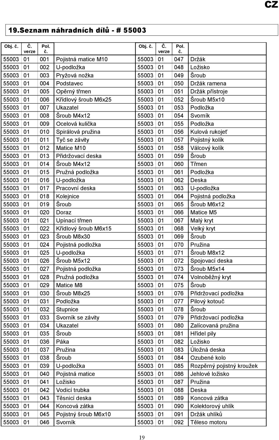 verze 55003 01 001 Pojistná matice M10 55003 01 047 Držák 55003 01 002 U-podložka 55003 01 048 Ložisko 55003 01 003 Pryžová nožka 55003 01 049 Šroub 55003 01 004 Podstavec 55003 01 050 Držák ramena