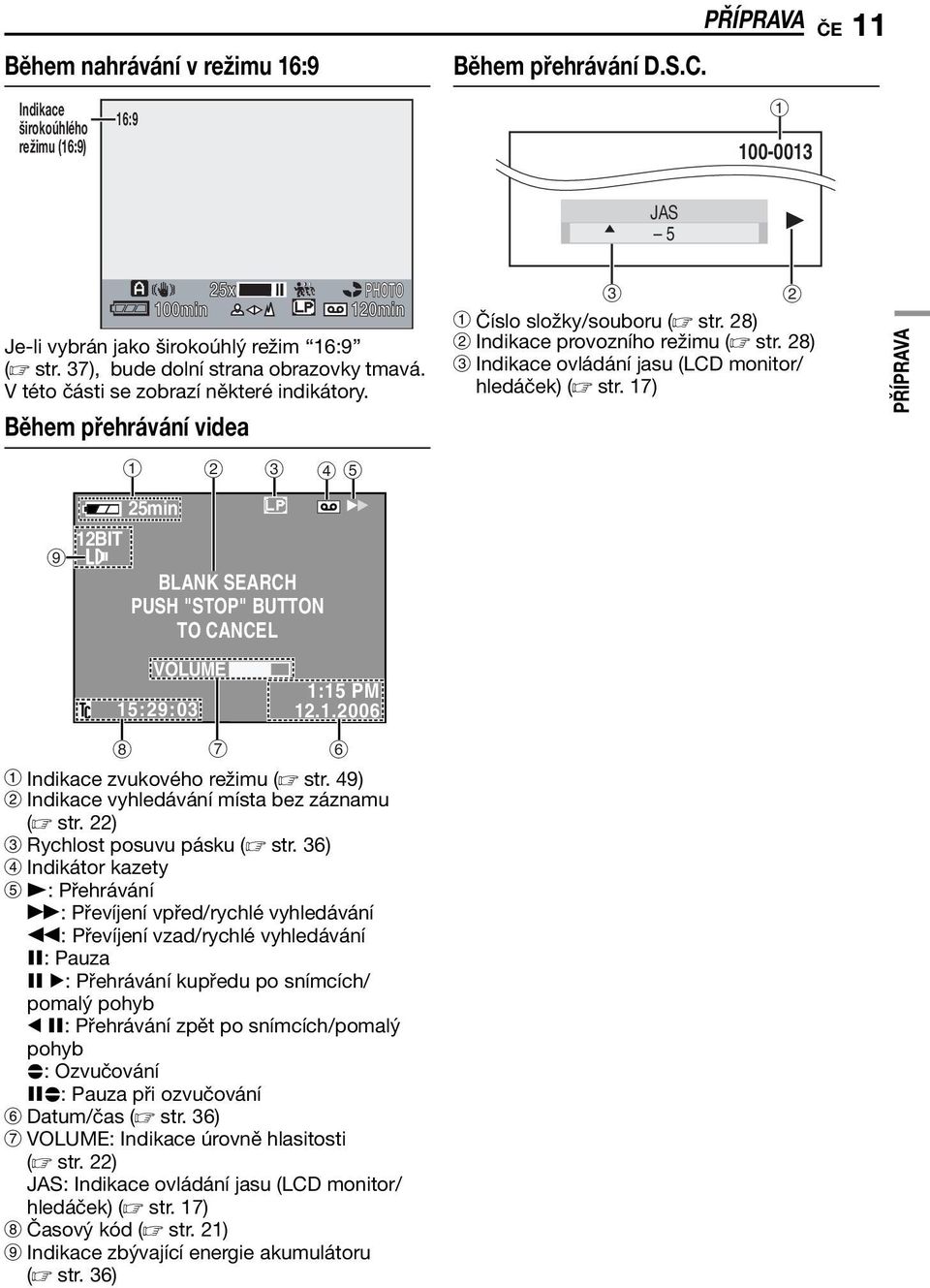 Během přehrávání videa 1 2 3 4 5 25min 12BIT 9 BLANK SEARCH PUSH "STOP" BUTTON TO CANCEL VOLUME 15:29:03 PHOTO 120min 1:15 PM 12.1.2006 8 7 6 a Indikace zvukového režimu ( str.