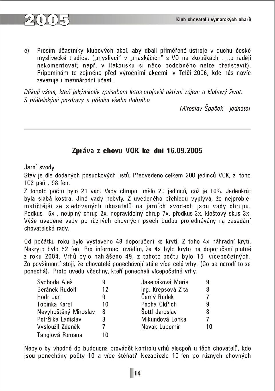 Děkuji všem, kteří jakýmkoliv způsobem letos projevili aktivní zájem o klubový život. S přátelskými pozdravy a přáním všeho dobrého Miroslav Špaček - jednatel Zpráva z chovu VOK ke dni 16.09.