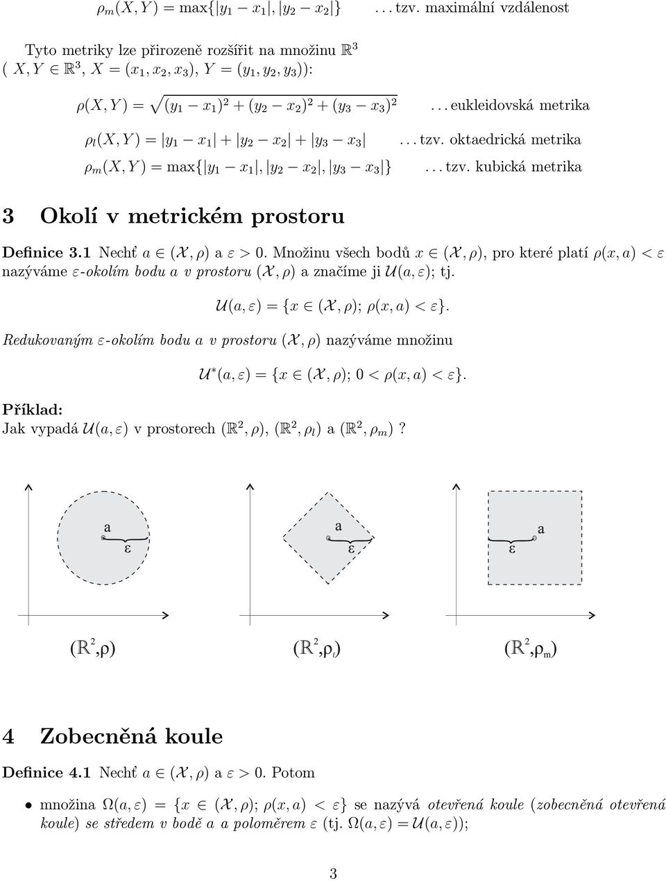 y 3 x 3 ρ m (X, Y)=max{ y 1 x 1, y 2 x 2, y 3 x 3 }...eukleidovskámetrika...tzv.oktaedrickámetrika...tzv.kubickámetrika 3 Okolí v metrickém prostoru Definice3.1Nechť a (X, ρ)aε >0.