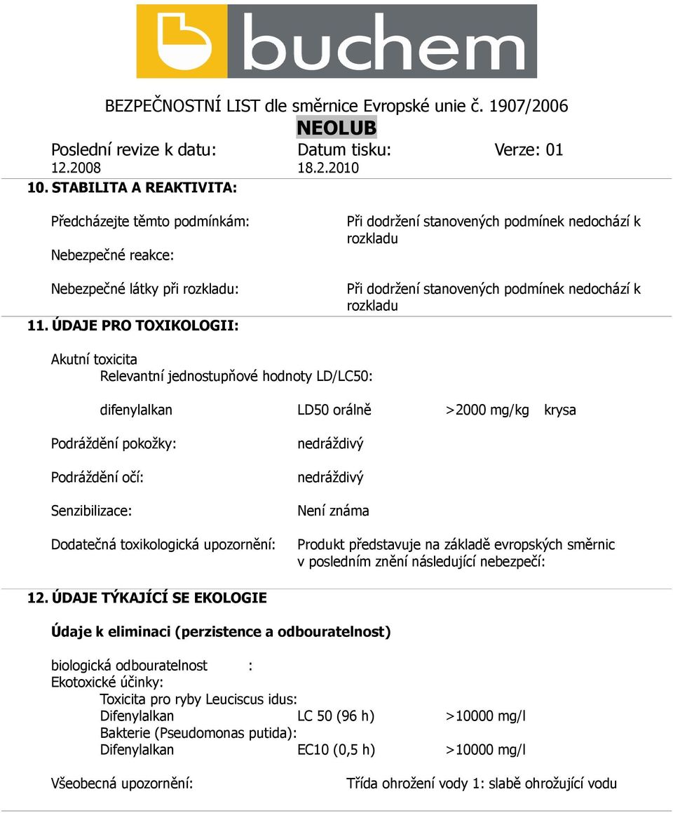 difenylalkan LD50 orálně >2000 mg/kg krysa Podráždění pokožky: Podráždění očí: Senzibilizace: Dodatečná toxikologická upozornění: nedráždivý nedráždivý Není známa Produkt představuje na základě